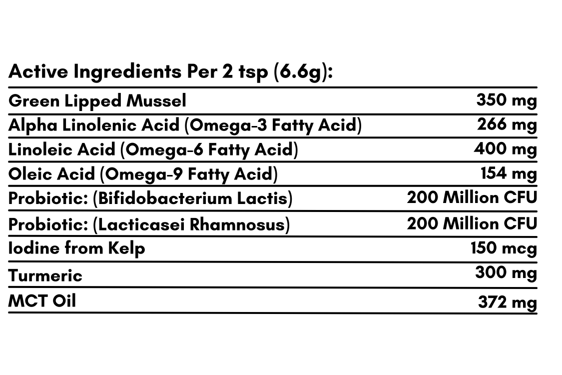 Dog Joint Supplements